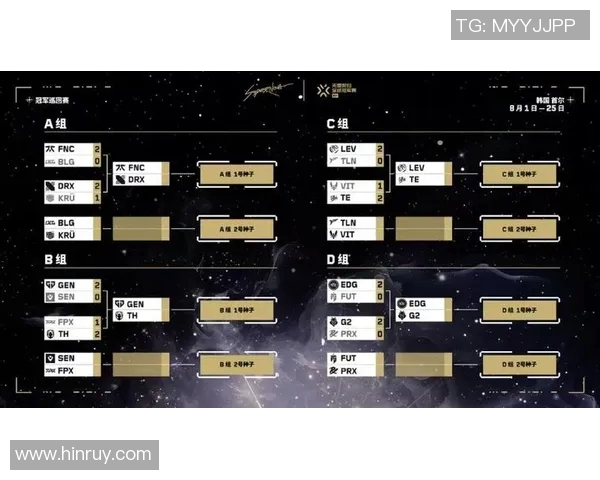 赛后复盘:EDG与WE对决中的速度较量与战术分析